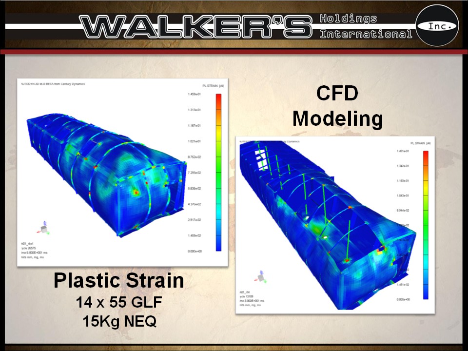 Walkers Holdings International - GLF 19.jpg