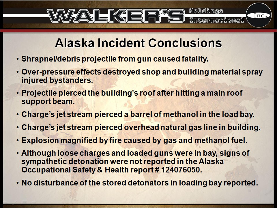 Walkers Holdings International - GLF 09.jpg