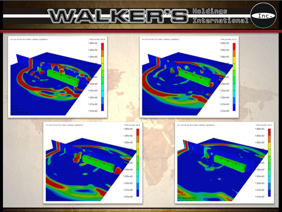 Walkers Holdings International - GLF 24.jpg